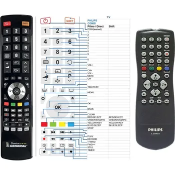 General PHILIPS COMBO TV-VCR - náhradní dálkový ovladač