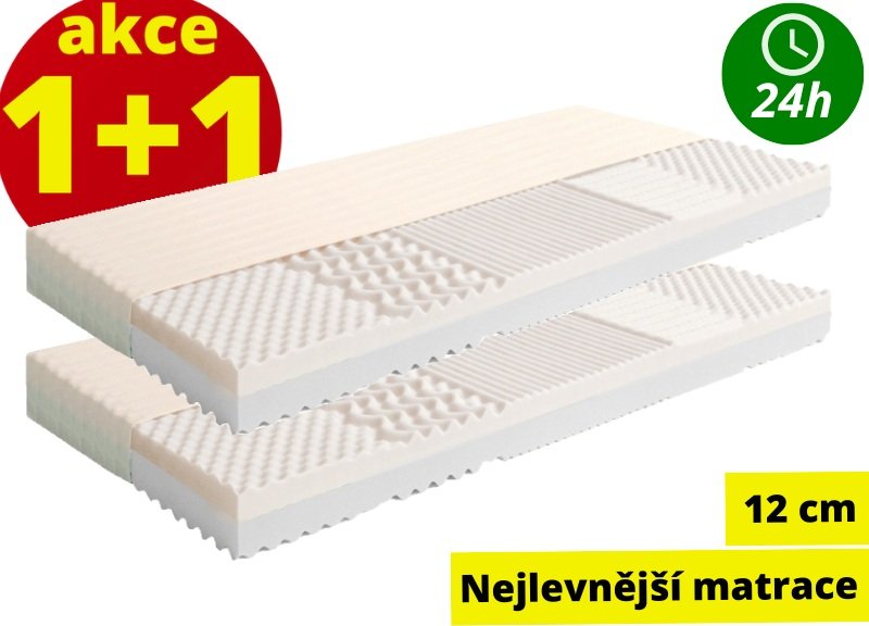 Matrace za hubičku.cz Betta 85 x 195 dostupná česká sendvičová matrace