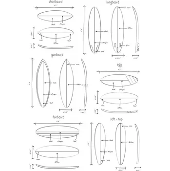 Tapeta Vliesová obrazová tapeta Surfing, surfová prkna 158848, 186 x 279 cm, Regatta Crew, Esta Home