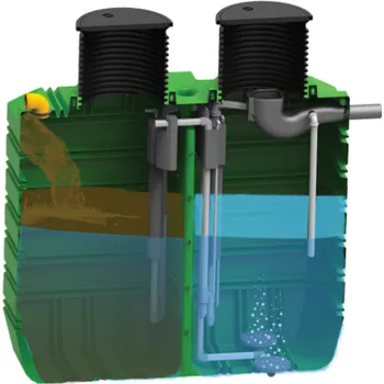 Čistička odpadních vod Roto Čistírna odpadních vod EcoBox 2-5 EO