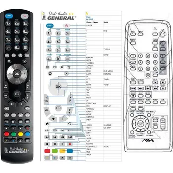 Dálkový ovladač General AIWA AVJ-R5 - náhradní dálkový ovladač