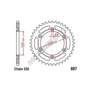 Řetězová sada pro motocykl Rozeta GAS GAS EC 350 F rok 21-24