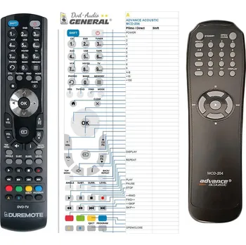 Dálkový ovladač General ADVANCE ACOUSTIC MCD-204 - náhradní dálkový ovladač