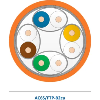Síťový kabel AC6S/FTP-B2ca-500OR Kabel S/FTP, AWG23, kat. 6A LSZH, B2ca s1a,d0,a1, 500m cívka, oranžový