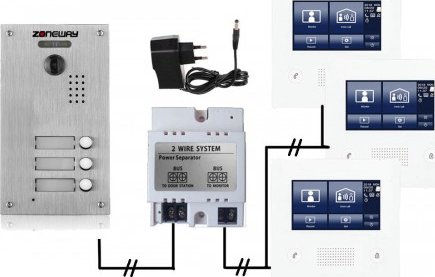Zoneway Zw 432m Zw 738 3 Set Od 10 490 Kč Zbozi Cz