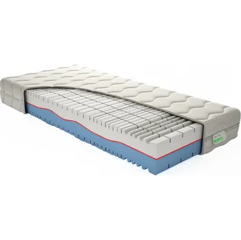 Matrace Styler Emerald 200x90 cm (T3/T4)