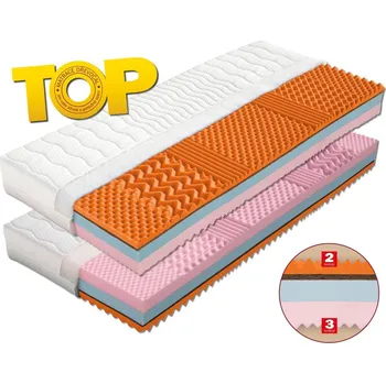 Matrace paměťová Capri 80 x 200 cm