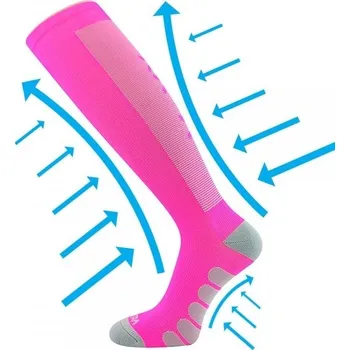 FORMIG kompresní podkolenky VoXX