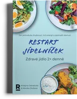 Restart jídelníček: Zdravé jídlo 2x denně - Kristýna Ostratická, Monika Divišová (2021) [E-kniha]