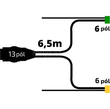 Auto elektroinstalace Kabeláž Jokon 6,5m/13-pól. zástrčka, s předními vývody QS150, baj6