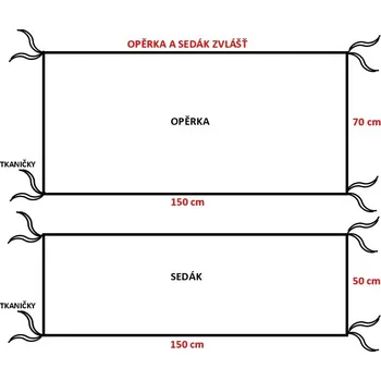 Podsedák Polstr na zahradní houpačku 150 cm - SPOT 6118 - OPĚRKA A SEDÁK ZVLÁŠŤ