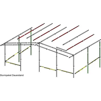 Stan Hahn Zelte Sada bouřkových tyčí k předstanu Grönland