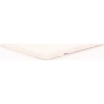 Příslušenství ke kotli DAKON Izolace boční 173x187x11mm