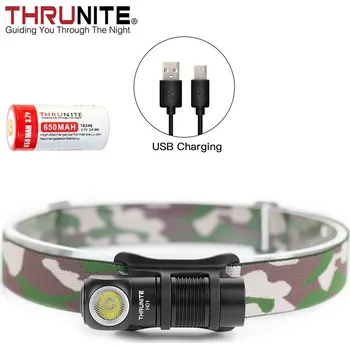 ThruNite H01 Black
