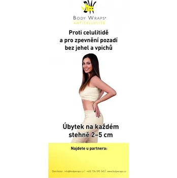 Dr.Nek Roll Up – reklamní stojan ANTICELLULITE