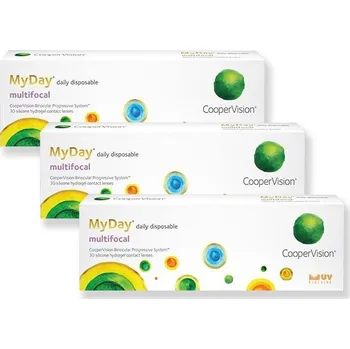 Kontaktní čočky MyDay daily disposable Multifocal (90 čoček)
