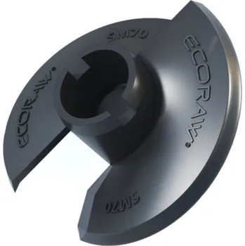 Hmoždinka Spiral Anksys SM70 | Závrtný modul - 70 mm