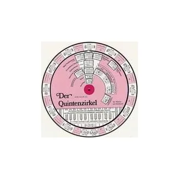 Der Quintenzirkel fur Klavier/Keyboard - pro keyboard 739454