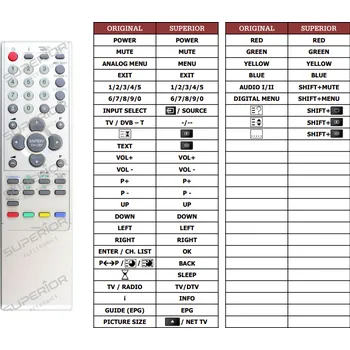 Dálkový ovladač Orion 076R0NV021 náhradní dálkový ovladač jiného vzhledu