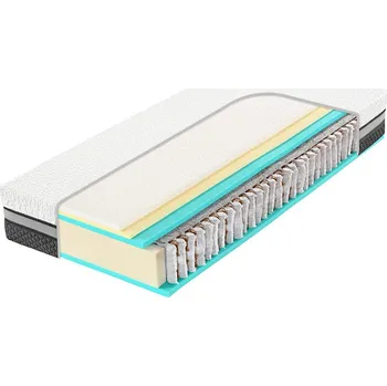 Matrace Tropico Matrace Spirit Superior Comodore