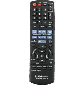 PANASONIC N2QAYB000624 - náhradní dálkový ovladač