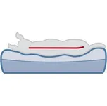 Trixie ortopedický pelech BENDSON 120x72cm světle šedá/tmavo šedá