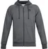 Pánská mikina Under Armour Rival Fleece FZ Hoodie 1357111-012 S