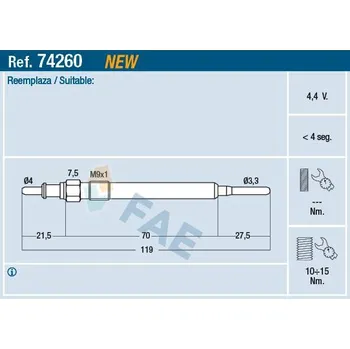 Zapalovací a žhavicí svíčka Žhavicí svíčka FAE 74260