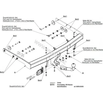 Tažné zařízení Tažné zařízení Ford Galaxy (1995 - 2000) (5016)