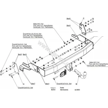 Tažné zařízení Tažné zařízení Kia Sorento (2002 - 2006) (5517)