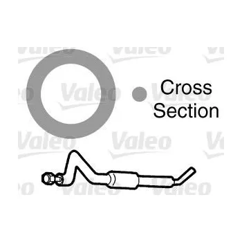 Chladič motoru Těsnění, potrubí chladiva VALEO 509141