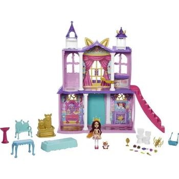 Panenka Mattel ENCHANTIMALS KRÁLOVSKÝ ZÁMEK KOLEKCE ROYAL HERNÍ SET
