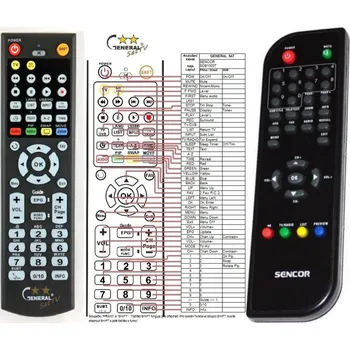 Dálkový ovladač General SENCOR SDB1003T - náhradní dálkový ovladač