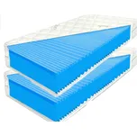 ECOMATRACE Sirius Well