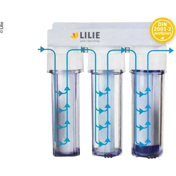 vodní filtr LILIE Třístupňový vodní filtr Certec