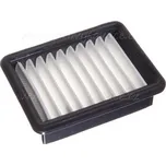 HEPA filtr pro vysavač Concept Cosmic VP 1000 pro Concept Cosmic VP 1000