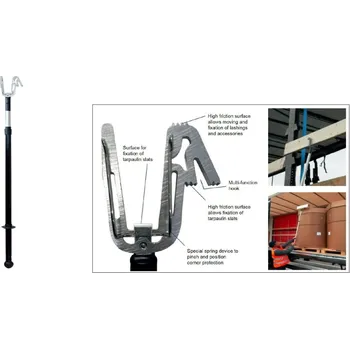 Plachta na motorové vozidlo tyč na shrnování plachty nástavby