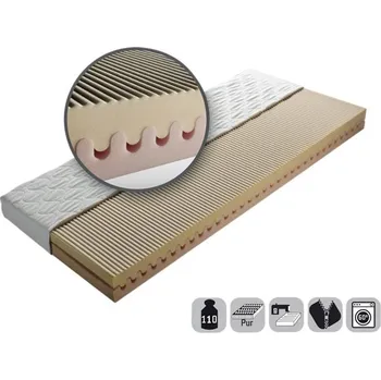 Postel BLANÁŘ Matrace NELLY 15 80 X 200 cm