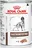 Royal Canin Dog Veterinary Diet konzerva Gastrointestinal Low Fat, 410 g