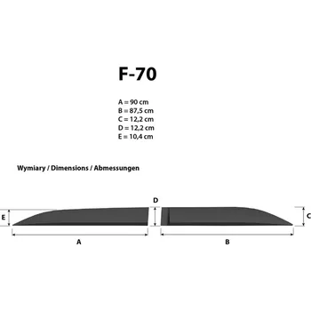 Lišta karosérie Boční lišty na dveře Dacia Jogger 2021- F70 | Rider