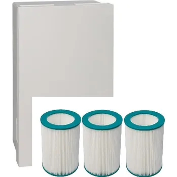 rekuperace vzduchu Sada filtrů 3 ks pylový protialergenní filtr F7 Meltem M-WRG-II FA