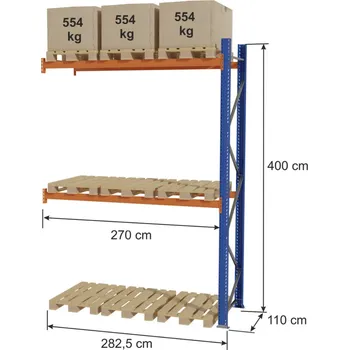 Dílenský regál Stow Paletový regál (9 palet), výška 400 cm, šířka: 282.5 cm, hloubka: 110 cm - modul rozšíření