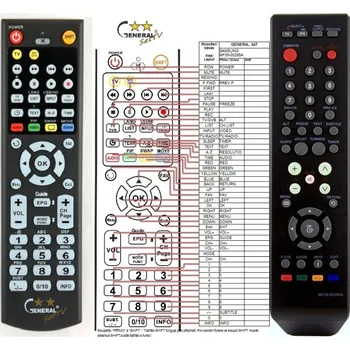 Dálkový ovladač SAMSUNG MF59-00298A - kompatibilní značkový dálkový ovladač General