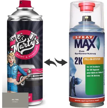 Barva ve spreji Barva ve spreji RAL 7030 stupeň lesku Vysoký lesk kvalita laku 1K Akrylátový lak