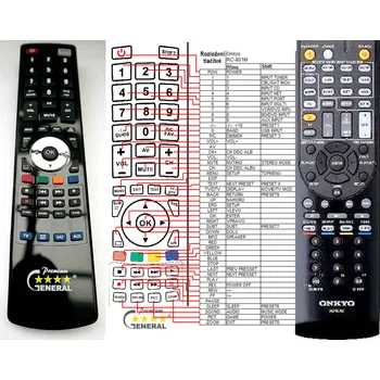 Dálkový ovladač ONKYO RC-801M - kompatibilní značkový dálkový ovladač General