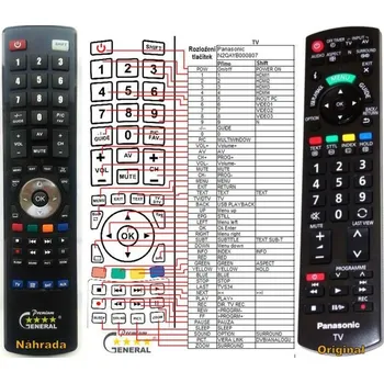 Dálkový ovladač PANASONIC N2QAYB000807 - kompatibilní značkový dálkový ovladač General
