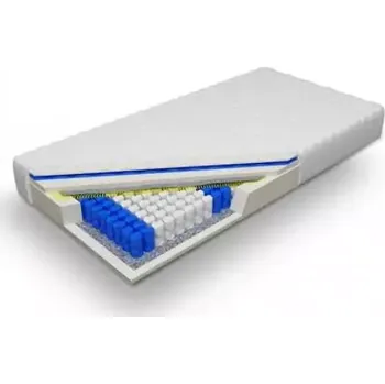 Matrace Vomaks Taštičková matrace s latexem CHARA - 4050/140 - doprava zdarma - SLEVA 3% s kodem radost25