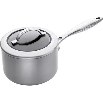 Pánev Scanpan, Rendlík Scanpan CTX 2,5 l - Formadore