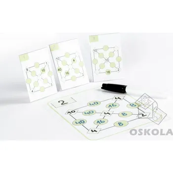 Vodovodní potrubí Násobilkový čtverec 1