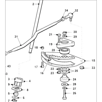 Castelgarden, Stiga Castel Garden Ložisko řízení 119216047/0
